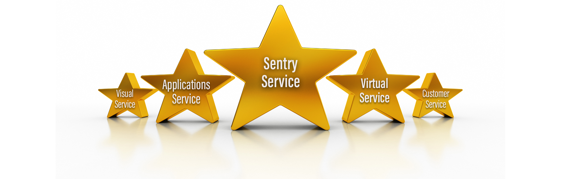 Servicios - Messer Cutting Systems
